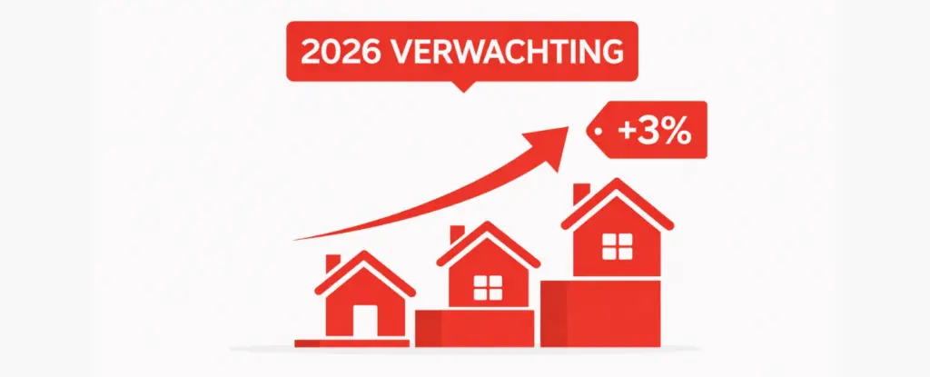 Prijzen stijgen door op de woningmarkt in Diemen