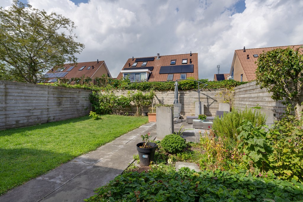 woningmarkt in Hoorn